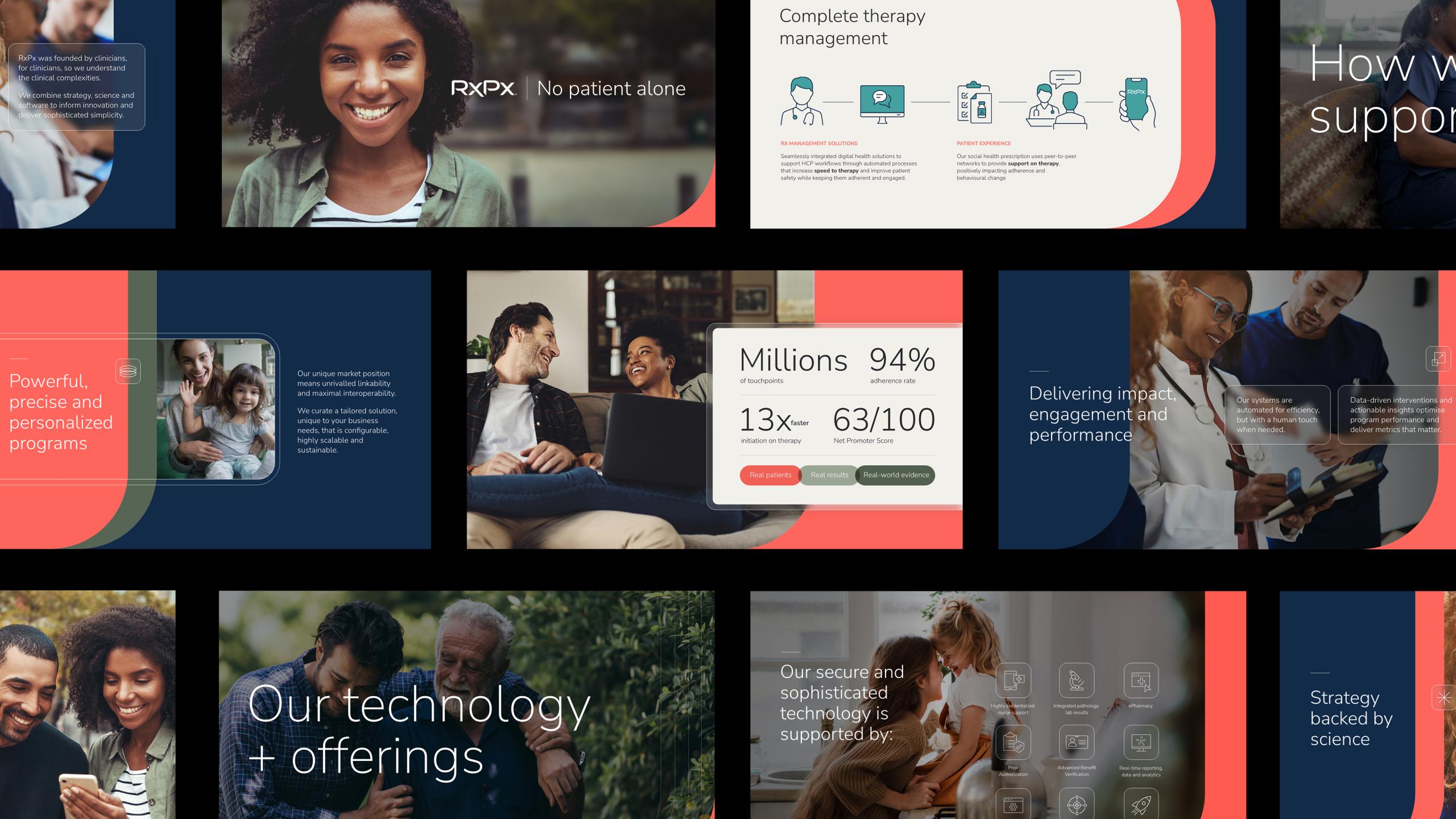 Rx Sales Deck Mockup